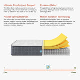 King Single Euro Top Pocket Spring Mattress &ndash; Motion Isolation Comfort with CertiPUR-US&reg; Certified Foam Layers - Extra Image