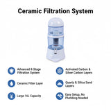 16L Benchtop Water Filter Dispenser &ndash; Ceramic Filtration System