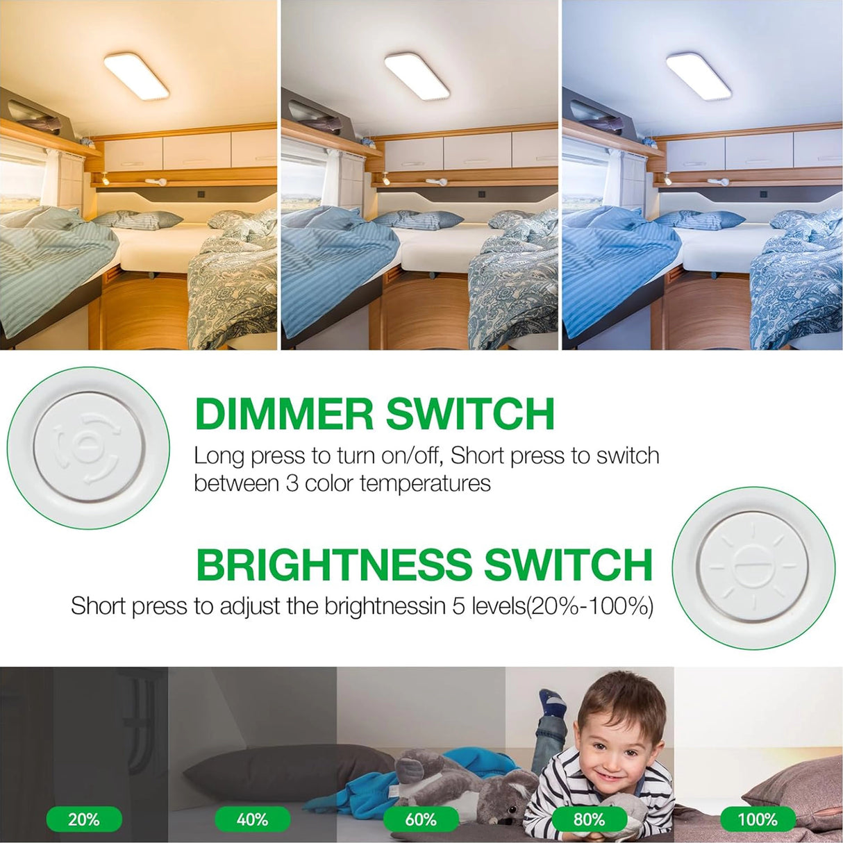 RV Caravan Interior LED Ceiling Light