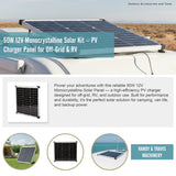 50W 12V Monocrystalline Solar Kit &ndash; PV Charger Panel for Off-Grid & RV - Rear View