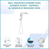 Wall Mounted Chrome Dual Shower Mixer &ndash; Rainfall & Handheld Massage Head