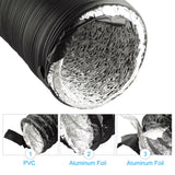 Flexible Aluminium Ducting 203mm x 7.6m 4 Layer Vent Hose HVAC Dryer