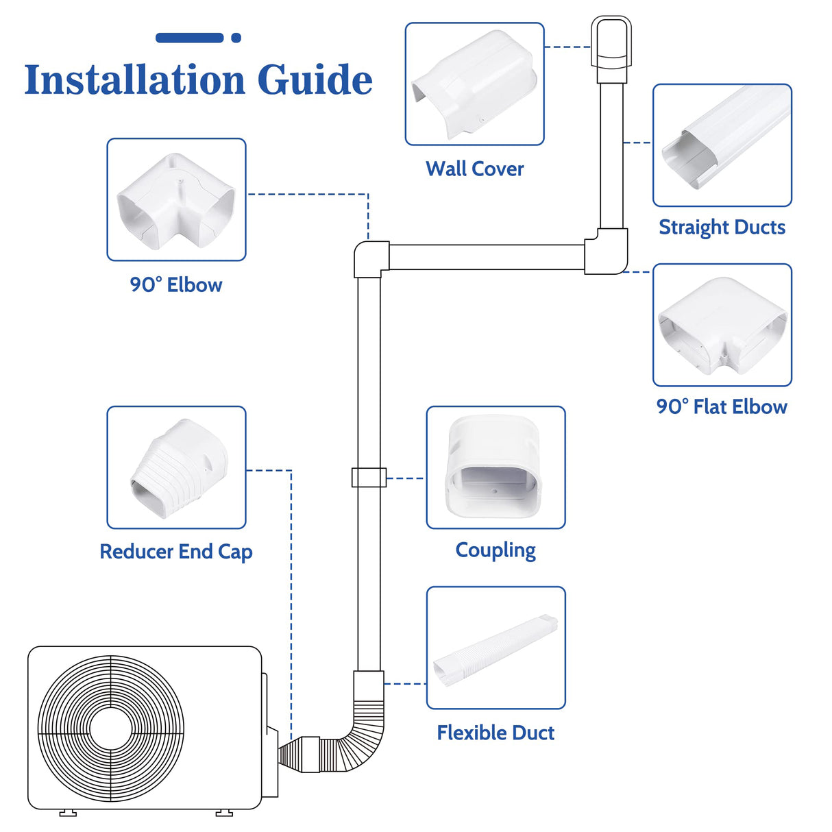 4.8m Mini Split AC Line Set Cover Kit &ndash; PVC Duct for Central Air Conditioner