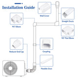 4.8m Mini Split AC Line Set Cover Kit &ndash; PVC Duct for Central Air Conditioner - 45-Degree Angle