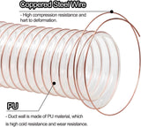 2m PU Flexible Ducting Hose &ndash; Clear Ventilation & Dust Extraction Tube for Woodworking & Fume Control