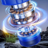 Large Floating Pond Fountain Pump &ndash; Outdoor Water Feature & Aerator - Low Angle