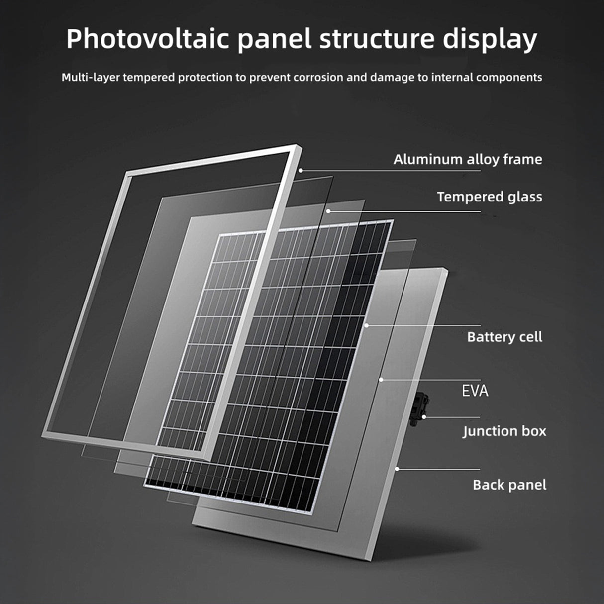 500W 12V Monocrystalline Solar Panel Kit &ndash; Battery Charger for Caravan, RV & Camping