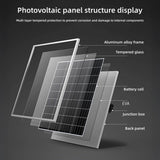 500W 12V Monocrystalline Solar Panel Kit &ndash; Battery Charger for Caravan, RV & Camping