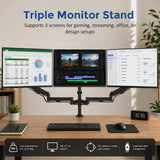 Triple Monitor Mount Stand &ndash; Desk Clamp with 3 Adjustable Arms for Multi-Screen Setup