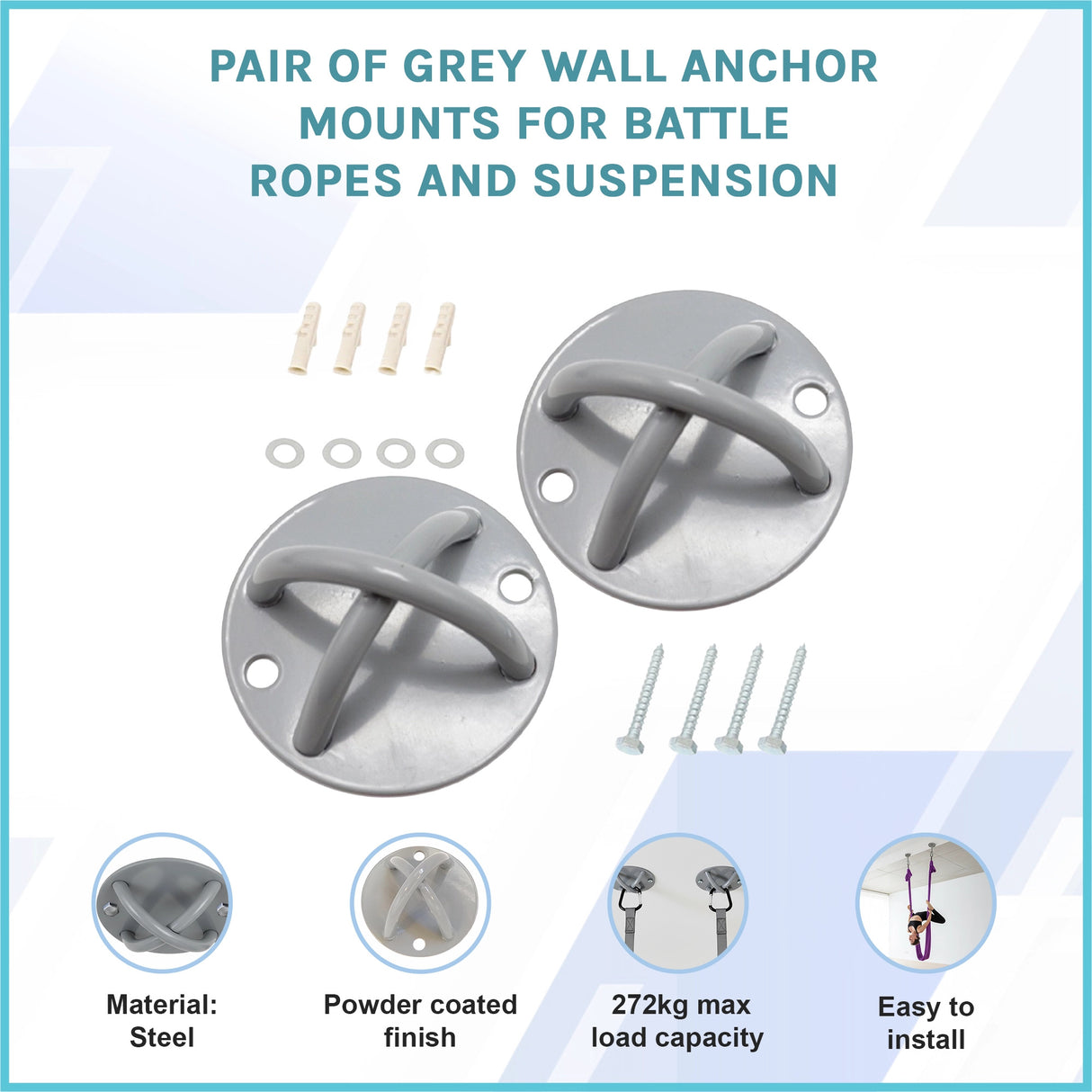 Pair of Grey Wall Anchor Mounts for Battle Ropes and Suspension