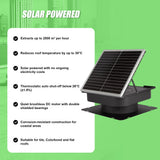 25-30W Solar Roof Vent Fan Exhaust Attic Ventilation for Home Garage Van - Top-Down View