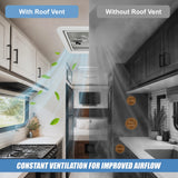 400x400mm Roof Vent Skylight for Caravan Motorhome - Rear View