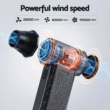 GIANTZ Electric Air Duster 202g 110000RPM Blower for Car Keyboard Outdoor - Rear View