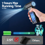 GIANTZ Electric Air Duster 7H Long Runtime Mini Blower for Keyboard PC Cleaning - Top-Down View