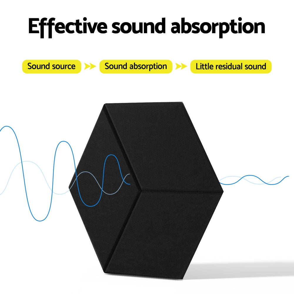 Hexagonal Soundproofing Foam Panels - 12 Pack, 35x30x0.9cm, Black Acoustic Tiles for Noise Reduction