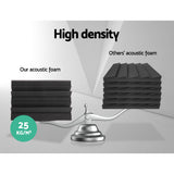 Alpha Acoustic Foam 40pcs Corner Bass Trap Sound Absorption Proofing Treatment - 45-Degree Angle