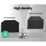 Alpha Acoustic Foam 20pcs 50x50x5cm Sound Absorption Proofing Panels Eggshell - Top-Down View