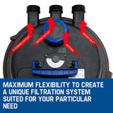 PROTEGE Aquarium External Canister Filter Aqua Fish Tank Pond Water UV Light 10000 L/H - Side View