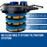 PROTEGE Aquarium External Canister Filter Aqua Fish Tank Pond Water UV Light 10000 L/H - 45-Degree Angle