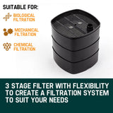 PROTEGE Aquarium External Canister Filter Pump Aqua Fish Tank Pond Pump 1250 L/H - Top-Down View