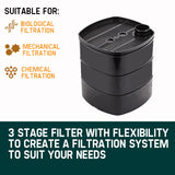 PROTEGE Aquarium External Canister Filter Aqua Fish Tank Pond Pump UV Light 1850 L/H - Top-Down View