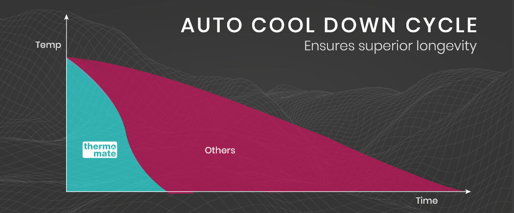 THERMOMATE 12V 5kW Diesel Air Heater for Caravan Camper Trailer Van Motorhome RV, Grey