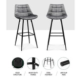 Artiss 2x Bar Stools Velvet Chairs Grey - Top-Down View