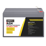 Giantz AGM Battery 12V 15Ah Deep Cycle Box Portable Solar Caravan Camping - Side View