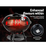 Grillz BBQ Grill Charcoal Smoker - 45-Degree Angle