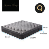 KINGSTON SLUMBER Premium Luxury Firm Queen Mattress, Firm, Natural Latex Layer, Euro Top, 7-Zone Pocket Spring