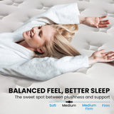 KINGSTON SLUMBER RelaxMax 31cm King Single Mattress, Medium, Euro Top, 5-Zone, Pocket Spring, Knitted Fabric - Top-Down View