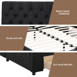 Artiss King Bed Frame Storage Charging Station Upholstered 3 Drawers USB Type-C - Close-Up Angle