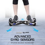 BULLET Gen III Hoverboard Scooter, Dual Copper Motors, UL Certified, AU Compliant, 6.5' Wheels, Superior Self Balancing System, LED Lights, Carry Bag, Camo Grey - Side View