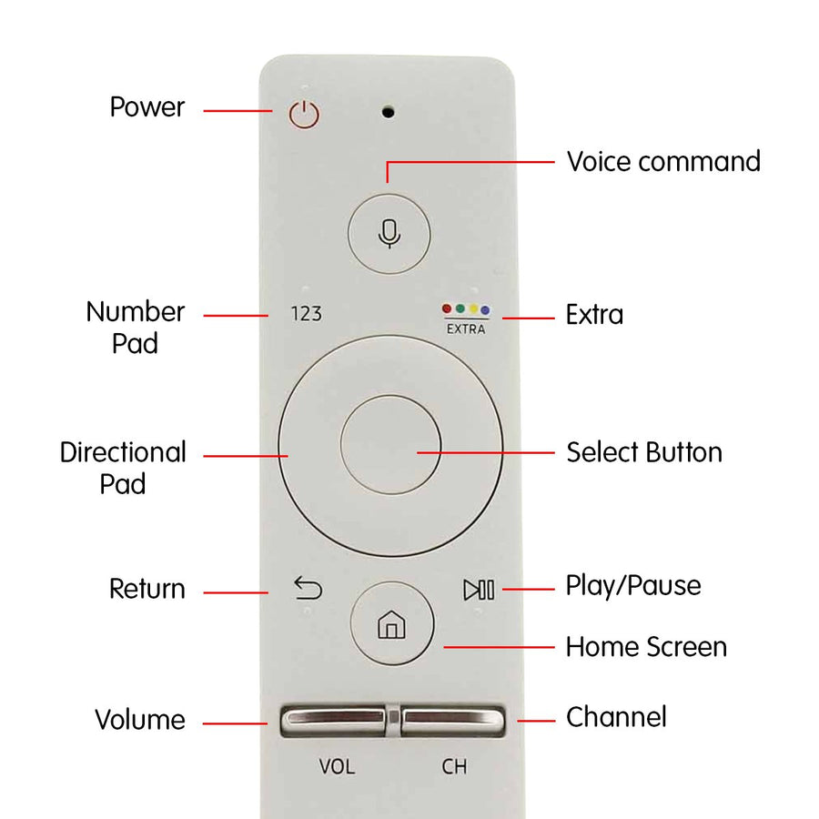 Samsung TV Smart Touch Replacement Remote Control BN59-01242C