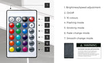 Oikiture 2x LED Bedside Table USB Charging Station White - Rear View