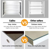 Cefito Bathroom Mirror Cabinet 750x720mm White - Rear View