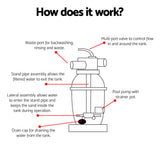 Bestway Pool Pump Sand Filter 800GPH 3028L/H Pools Flowclear Filters - Close-Up Angle