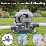 Bestway Hydrogenic 6g/h Saltwater Chlorinator System Pool Chlorine Generator - Rear View