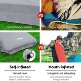 Weisshorn Self Inflating Mattress Camping Sleeping Mat Air Bed Double Set Grey - 45-Degree Angle