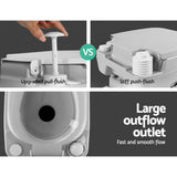 Weisshorn 22L Portable Camping Toilet Outdoor Flush Potty Boating - 45-Degree Angle