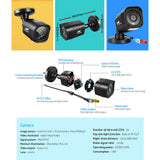 UL-TECH 1080P Security Camera System 4CH DVR with 4 CCTV Square Cameras - Rear View