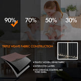 2x 100% Blockout Curtains Panels 3 Layers Eyelet Beige 240x230cm - Top-Down View