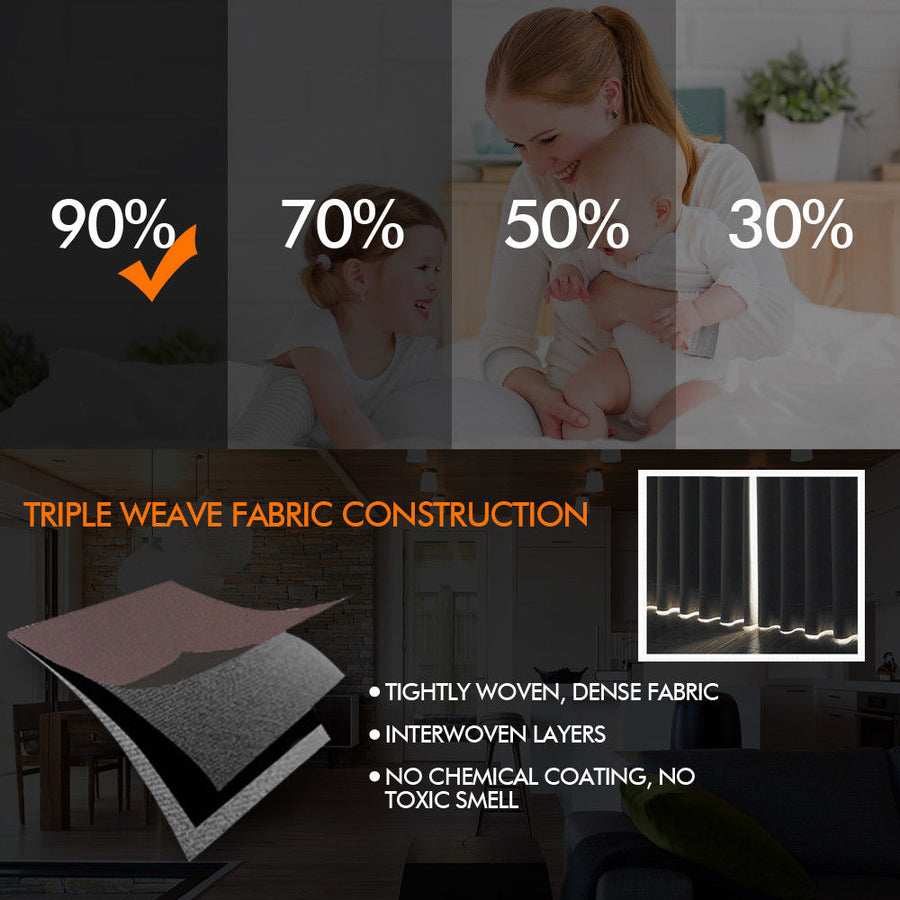2x 100% Blockout Curtains Panels 3 Layers Eyelet Charcoal 240x230cm