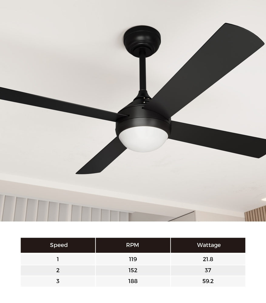 Vevare 52'' AC Ceiling Fan with Light Remote Control 4 Blades Black
