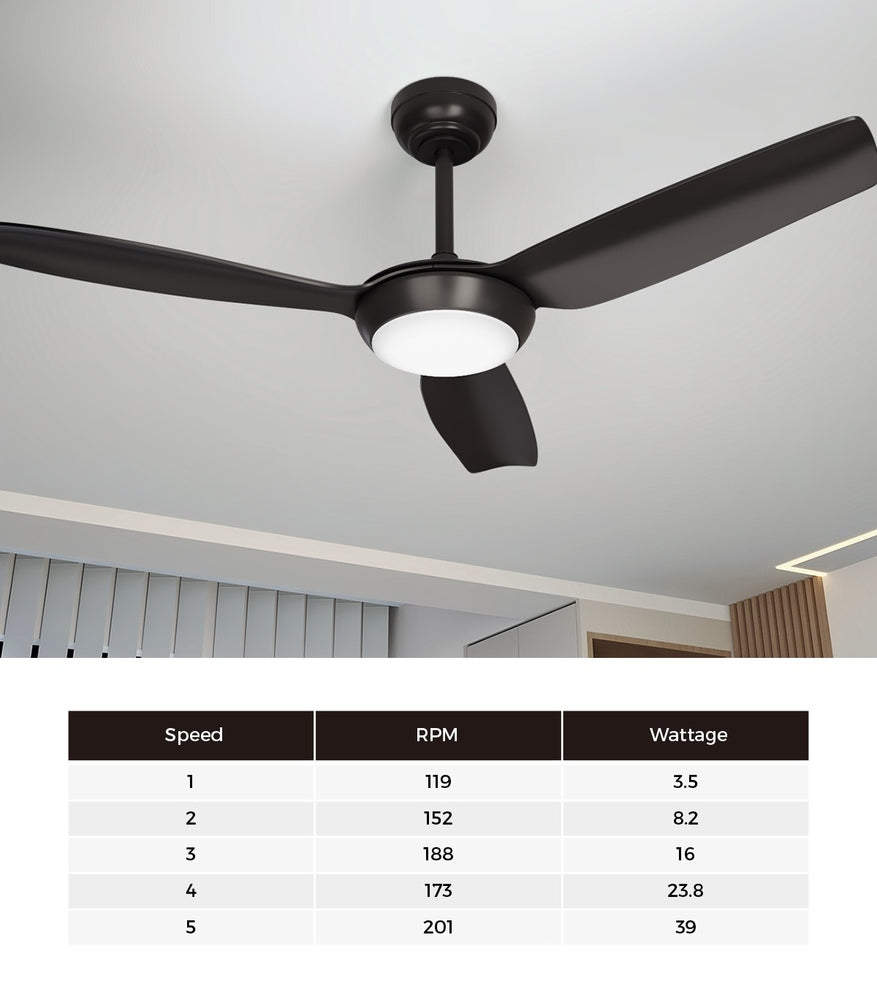 Vevare 52" Ceiling Fan with Light DC Remote Control 5 Speed Black