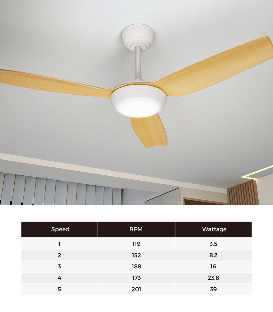 Vevare 52" Ceiling Fan with Light DC Remote Control 5 Speed Wood