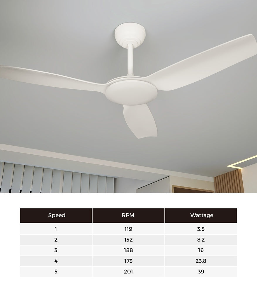 Vevare 52'' Ceiling Fan DC 3 ABS Blades Remote Control Timer White