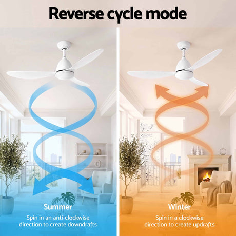 Devanti 48" Ceiling Fan with LED Light Remote Control DC Motor White, image 7
