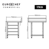 EUROCHEF Left Side Exit Table for Commercial Dishwasher, Stainless Steel for Restaurant, Cafe, Kitchen - Rear View