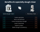EUROCHEF Commercial 20L 1500W Spiral Dough Mixer Machine, 2 Speed - 45-Degree Angle